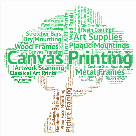 word tree generator