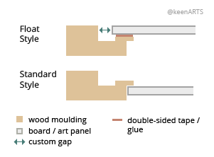 Dallas Shutter floaters layout