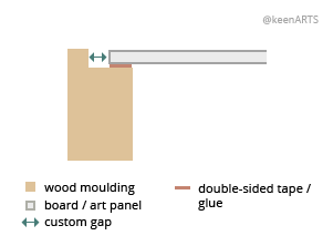 Dallas Shutter floaters layout