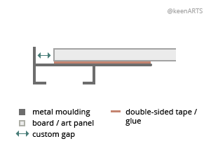 Dallas Shutter floaters layout